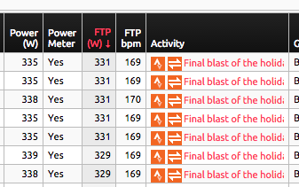 FTP in segment list