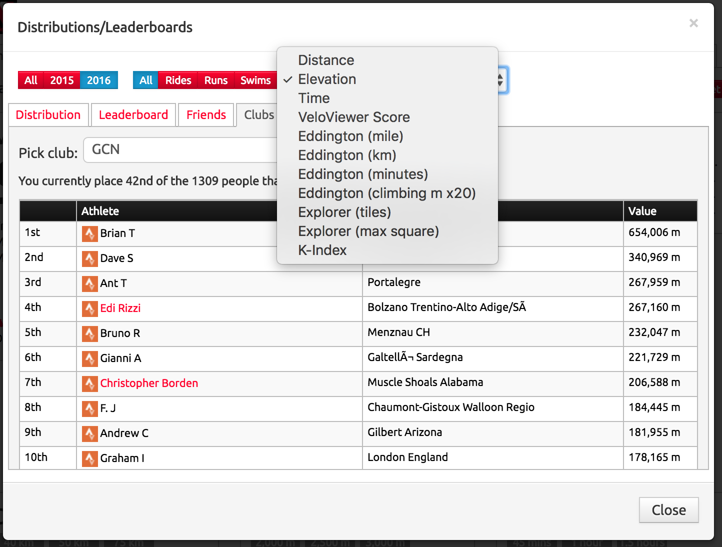 Strava on X: We're Improving Leaderboard Accuracy ✓ Good news! We're  updating our algorithms to make leaderboards more credible, so you can  trust that the results you see are accurate:    /