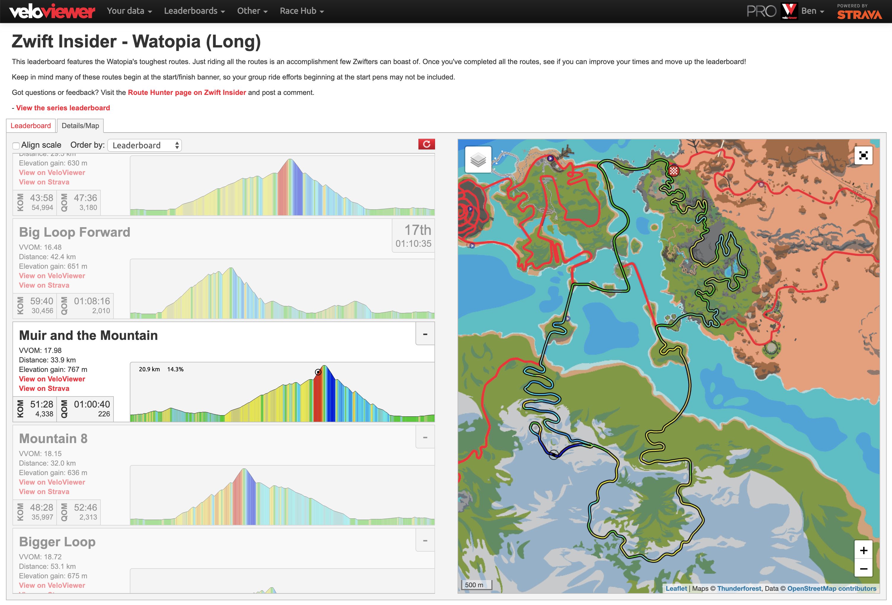 Segment Details for OFFICIAL 100Climbs No72 The Rake - VeloViewer