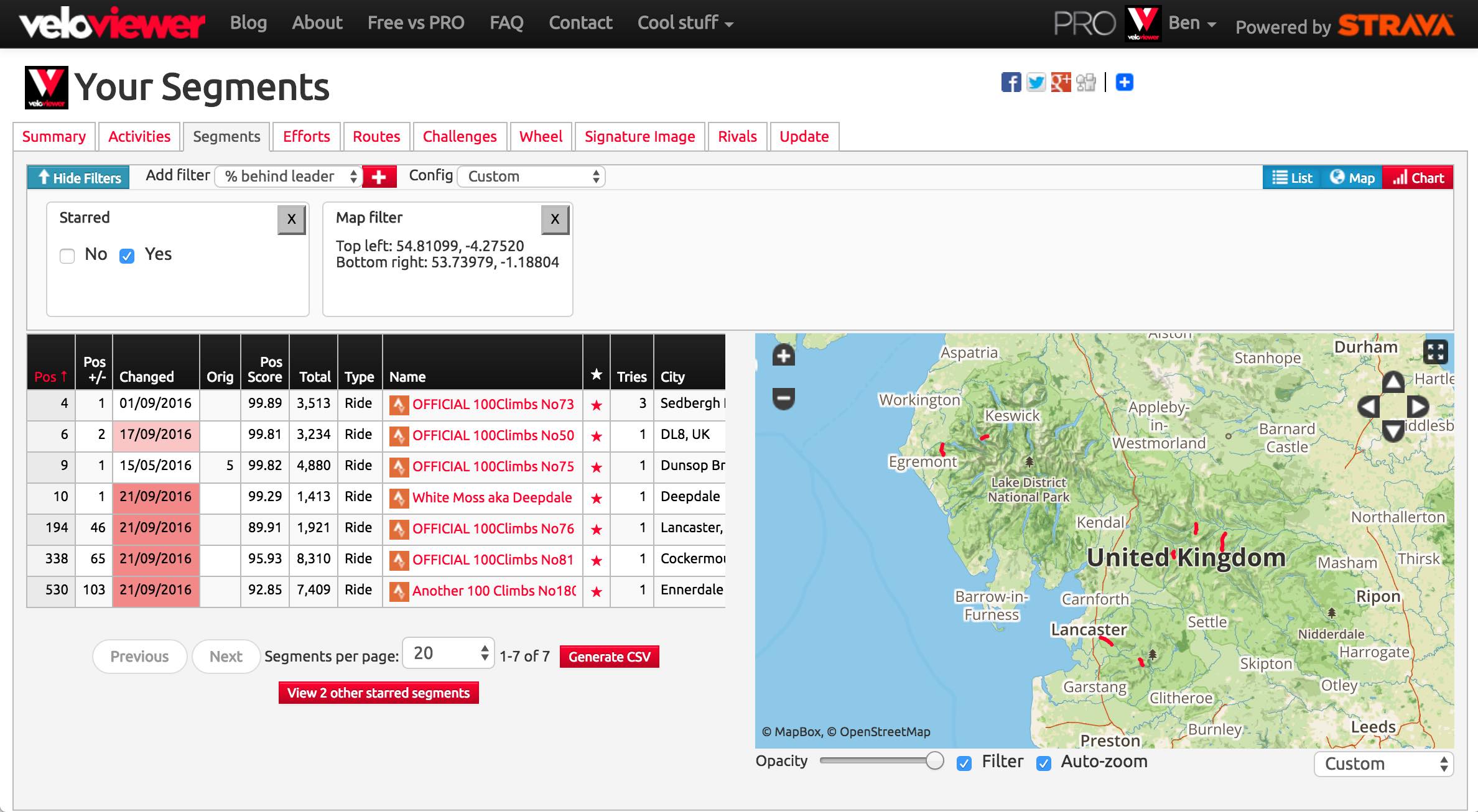 Segment Leaderboard Filters – Strava Support